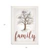 Family Tree 1 White Framed Print Wall Art