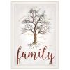 Family Tree 1 White Framed Print Wall Art